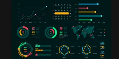 صورة العمل تصميم Dashboard احترافي في Power BI خلال يومين بس