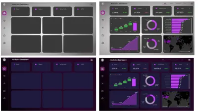 تصميم Dashboard ثابتة على Figma لـ Power BI