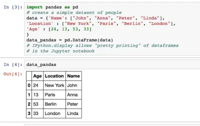 سأقوم ببناء نموذج Machine Learning وتحليل البيانات باستخدام Python