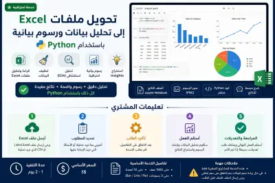 سأقوم بتحويل ملفات Excel إلى تحليل بيانات وGraphs باستخدام Python
