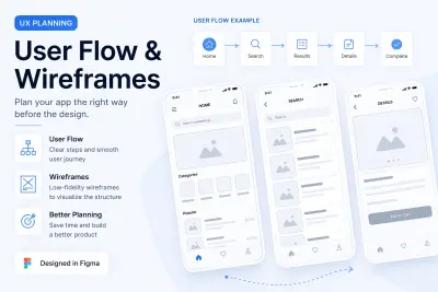 صورة العمل I will create user flow and wireframes for your mobile app