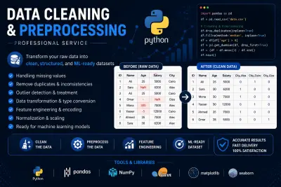 سأقوم بتنظيف البيانات (Data Cleaning)ومعالجتها وتحليلها لتصبح جاهزة للاستخدام في نماذج التعلُّم الآلي.