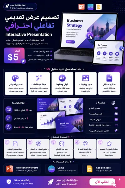 عمل Interactive Presentation