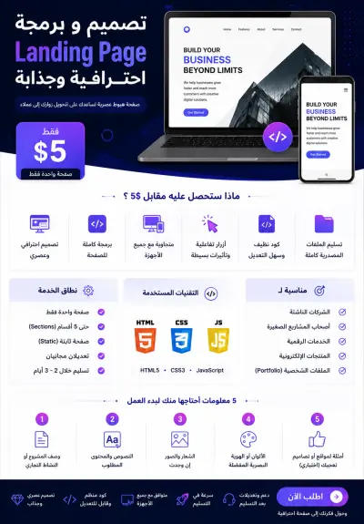 سأحول فكرتك إلى Landing Page احترافية وجذابة ومتجاوبة مع جميع الأجهزة