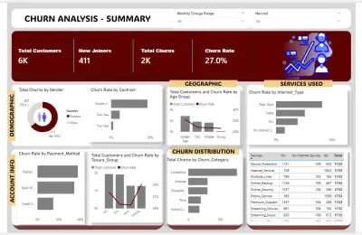 تحليل البيانات (Excel & Power BI)