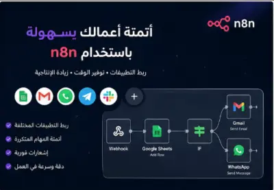 إنشاء نظام أتمتة ذكي للأعمال باستخدام n8n وربط التطبيقات (No Code Automation)