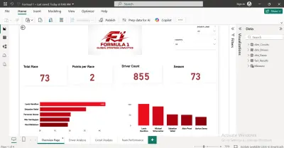 سأقوم بتحويل بياناتك الخام إلى لوحات تحكم (Dashboards) تفاعلية واحترافية باستخدام Power BI، تساعدك على فهم أداء عملك واتخاذ قرارات مبنية على الأرقام.