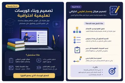 تصميم كورسات تعليمية احترافية + بناء مسار تعليمي كامل (Curriculum Design) - (Basic package)