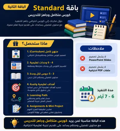 تصميم كورسات تعليمية احترافية + بناء مسار تعليمي كامل (Curriculum Design) - (Standard Package)