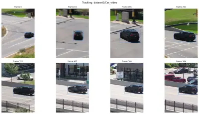 تطوير نموذج Computer Vision لتصنيف الصور مع واجهة استخدام
