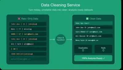 تنظيف وتنظيم بيانات Excel و CSV وتجهيزها للاستخدام