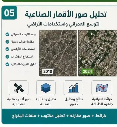 خدمة تحليل صور الأقمار الصناعية والتوسع العمراني