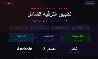 بناء تطبيق Movies & Anime Tracker احترافي (30+ صفحة) بنظام المزامنة والـ Streaming