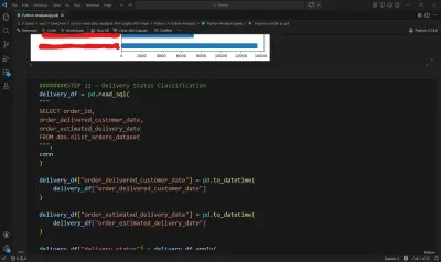 استخراج وتحليل البيانات باستخدام SQL و Python