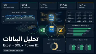 تحليل البيانات الشامل وبناء لوحات التحكم الذكية | SQL, Power BI, Excel & EDA