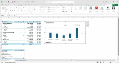 سأقوم بتحليل بياناتك باستخدام Excel، بدءًا من تنظيفها وتنظيمها، ثم إنشاء رسوم بيانية وتقديم ملخص واضح يساعدك على فهم البيانات واتخاذ قرارات أفضل، مع تسليم ملف منظم وسهل الاستخدام.