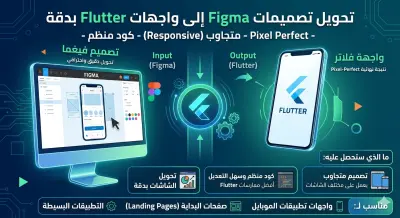 تحويل Design من Figma إلى Flutter UI