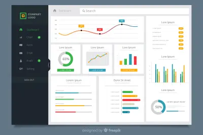 تحليل بيانات باستخدام Power BI and Power Query