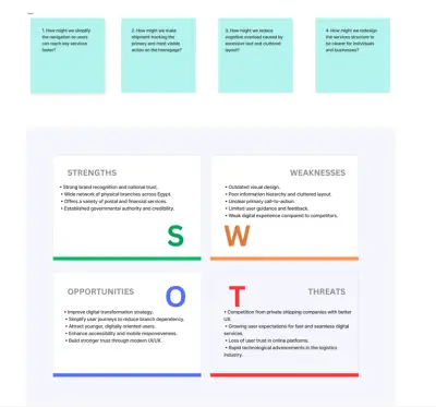 تحسين تجربة المستخدم (UX) وتحليل التطبيقات والمواقع