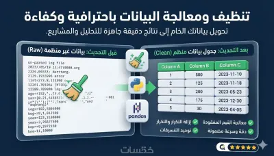 إعداد وتنقية البيانات (Data Preprocessing) باستخدام Python & Pandas