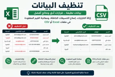 تنظيف البيانات (Data Cleaning)