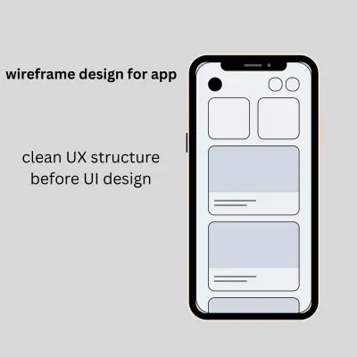 تصميم Wireframe احترافي لتخطيط واجهات التطبيق أو الموقع (UX)