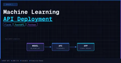 تحويل نموذج Machine Learning إلى REST API باستخدام Flask أو FastAPI