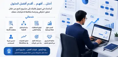 سأقدم لك تحليل أعمال احترافي ودراسة متكاملة لتطوير مشروعك التقني