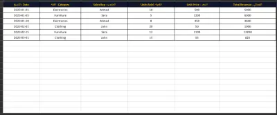 سأقوم بتنظيم بياناتك داخل ملف Excel بشكل واضح ومرتب مع تنسيق يساعد على سهولة الاستخدام والفهم.