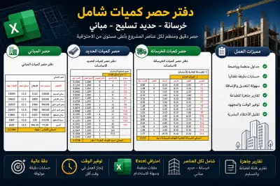 إعداد حصر كميات إنشائي احترافي خرسانة وحديد ومباني