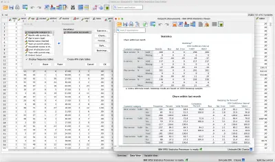 تحليل البيانات إحصائياً باستخدام SPSS مع تفسير النتائج للأبحاث والتقارير الأكاديمية