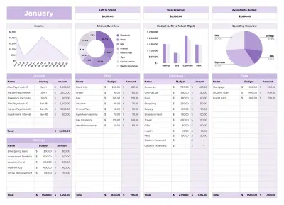تنظيف و تنظيم بيانات excel او csv حتى 10000 صف خلال 24 ساعة