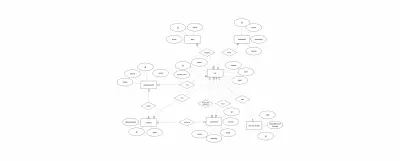 تصميم وبناء قواعد بيانات SQL احترافية وكتابة استعلامات (Queries) معقدة.