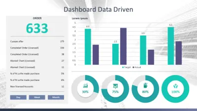 تحويل الأرقام والبيانات المعقدة إلى عروض تقديميّة (PowerPoint) احترافية