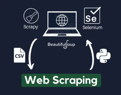 Web Scraping لاستخراج وتنظيم بيانات المواقع