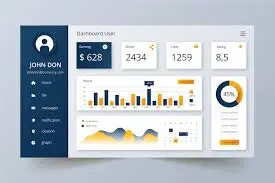 تصميم لوحات تحكم (Power BI Dashboards) تفاعلية واحترافية لتحليل بياناتك.