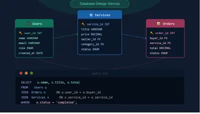 أصمملك قاعدة بياناتك بـ ERD + Mapping + SQL Queries جاهزة