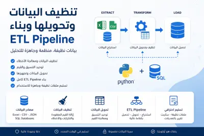 تنظيف البيانات ومعالجة الأخطاء وبناء ETL Pipeline