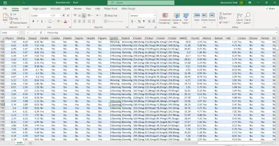 تنظيف وتجهيز البيانات باستخدام Excel