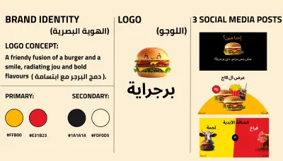 مصممة جرافيك محترفة لتنفيذ كافة تصاميمك الإبداعية