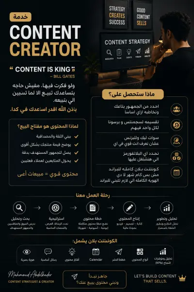 كونتيت كريتور