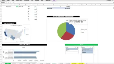 تحليل وتنظيف البيانات باستخدام Excel وتحويلها إلى تقارير احترافية تدعم اتخاذ القرار