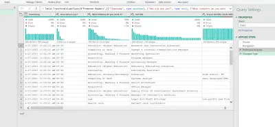 صورة العمل تنظيف ومعالجة البيانات (Data Cleaning) وتجهيزها للتحليل والبرامج الإحصائية.