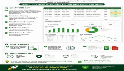 إدخال بيانات دقيق في Excel وتحويل PDF خلال 24 ساعة