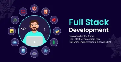 صورة العمل تطوير مواقع ويب كاملة Full Stack باستخدام React و Node.js