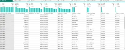 تنظيف وترتيب ملفات Excel