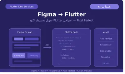 تحويل Figma لـ Flutter Screens