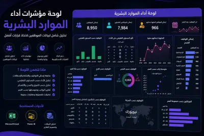 تحليل بيانات وبناء داشبورد باستخدام tableau