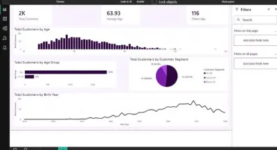 سأقوم بإنشاء لوحة معلومات احترافية باستخدام Excel أو Power BI