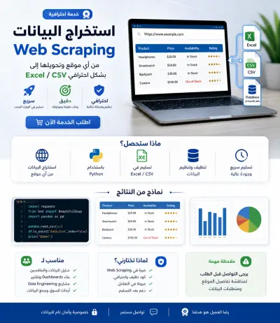 استخراج وسحب البيانات من أي موقع إلكتروني وتنظيمها في ملف Excel احترافي